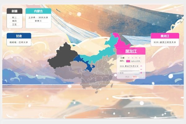 UMAP